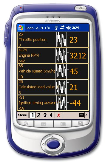 OBDGauge pro PDA OBDGauge