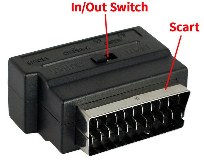 EasyCap USB SCART video grabber 32/64-bit